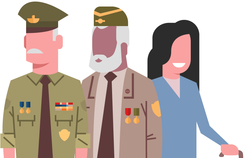 Better Loans for Retired Military Employees